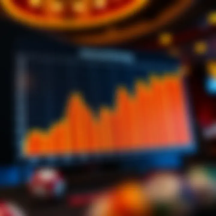 Graph showing historical winnings over time